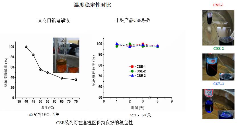 企業(yè)資訊  才聚航天 智創(chuàng)未來(lái) 中鈉儲(chǔ)能應(yīng)邀參加“西安航天基地人才創(chuàng)新創(chuàng)業(yè)大賽”9.jpg