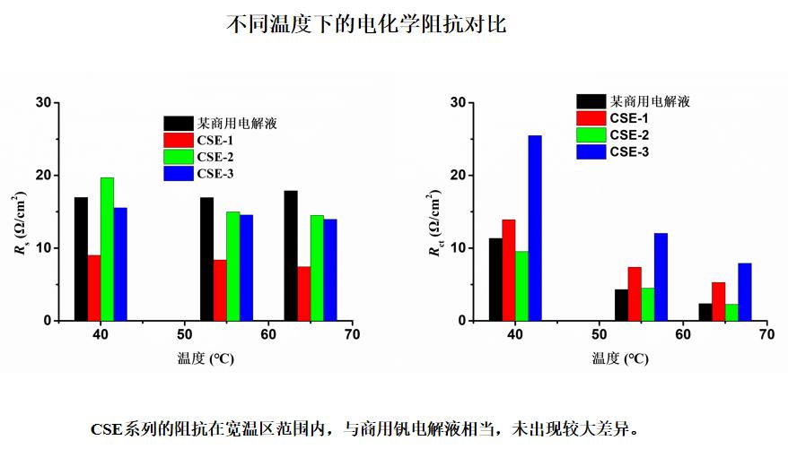 企業(yè)資訊  才聚航天 智創(chuàng)未來(lái) 中鈉儲(chǔ)能應(yīng)邀參加“西安航天基地人才創(chuàng)新創(chuàng)業(yè)大賽”10.jpg